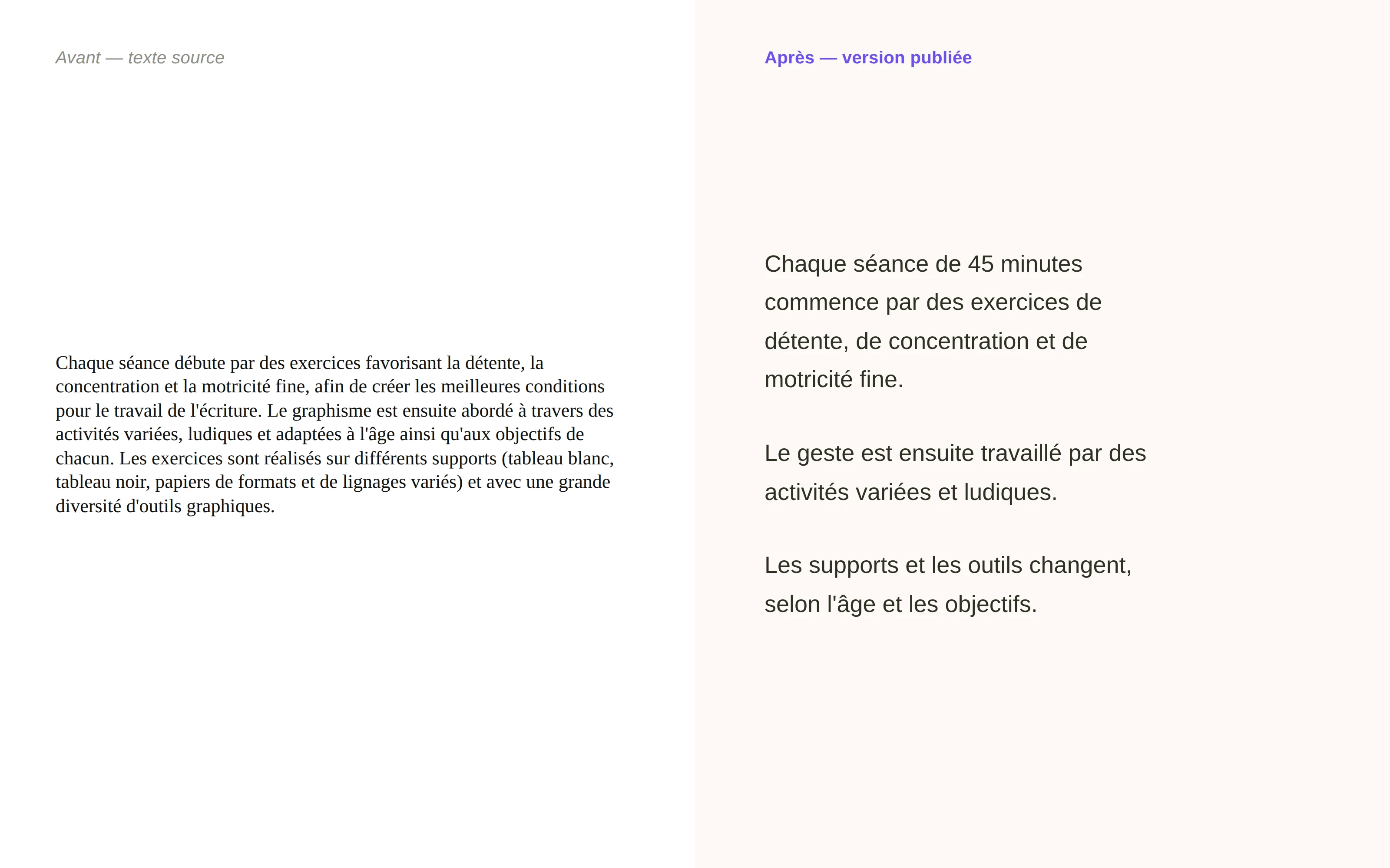 Avant / après FALC — le texte source dense de la cliente à gauche, la version simplifiée publiée à droite.